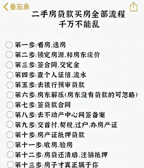 房贷是什么意思啊_1