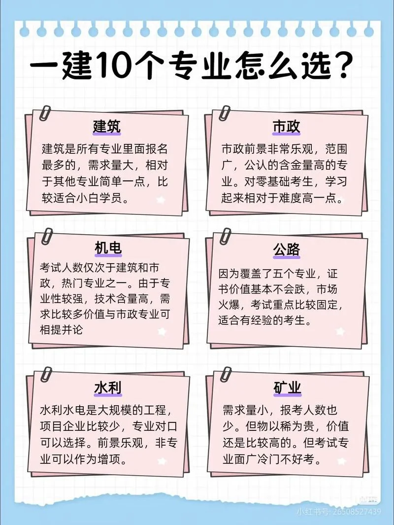 一建电气设备能报考吗_2