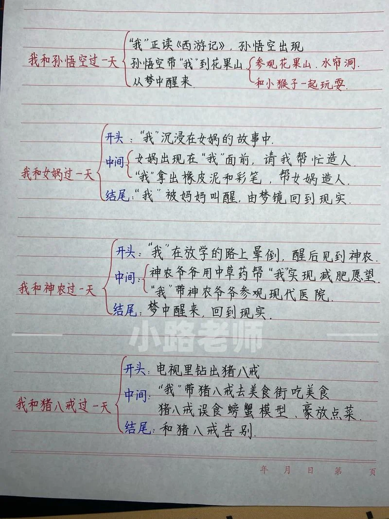提纲挈领的拼音怎么写_1