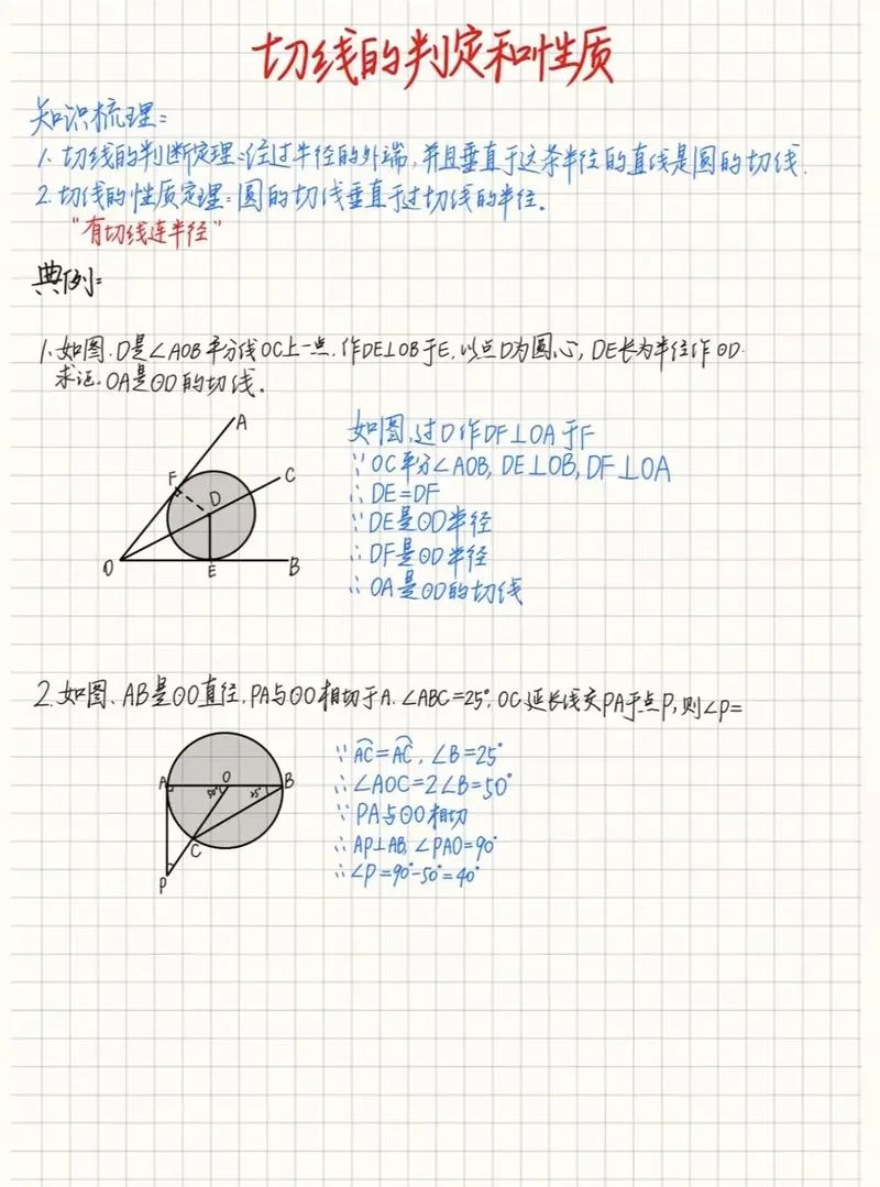 圆的性质定理ppt-圆的性质定理 PPT