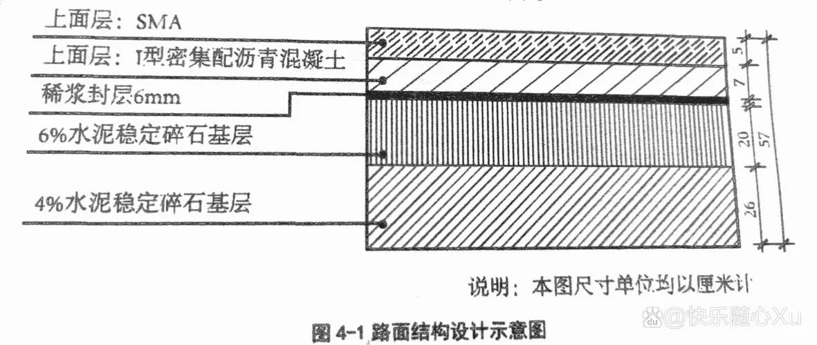 一级建造师超纲题_2