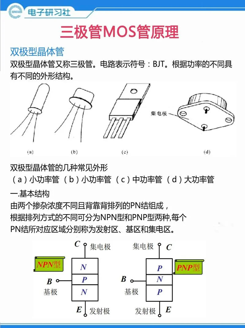 pnp工作在放大区条件-放大区工作条件