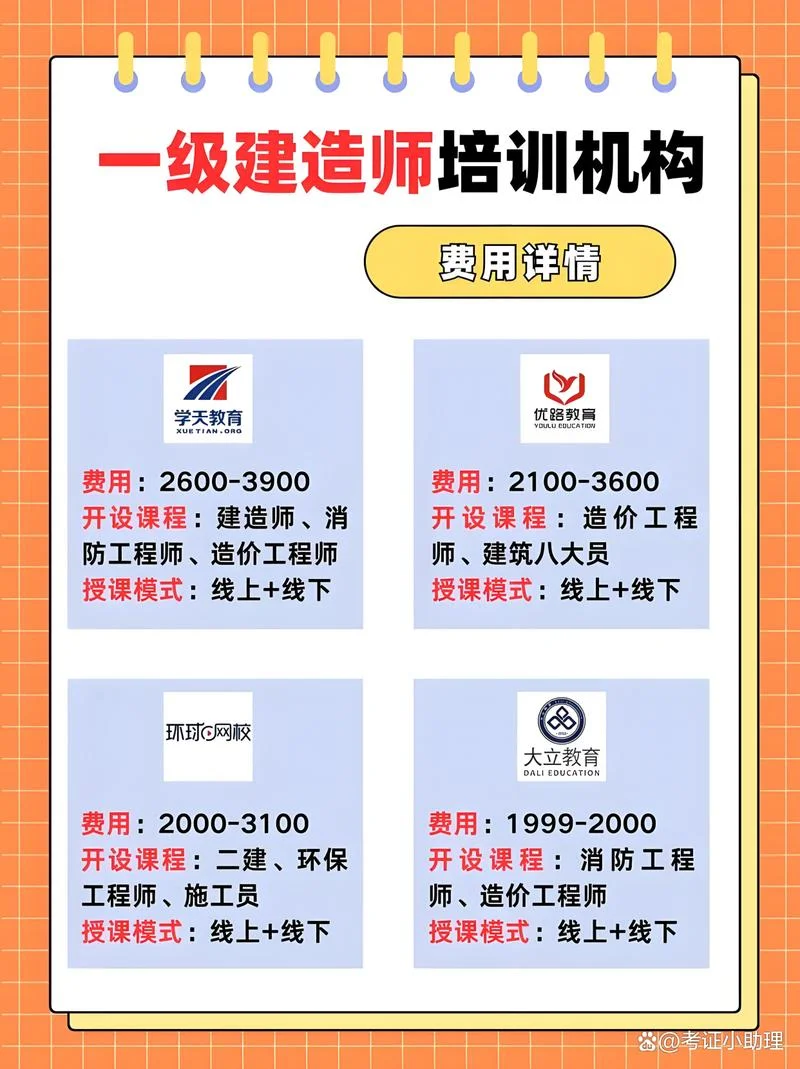 厦门学天培训一建_2
