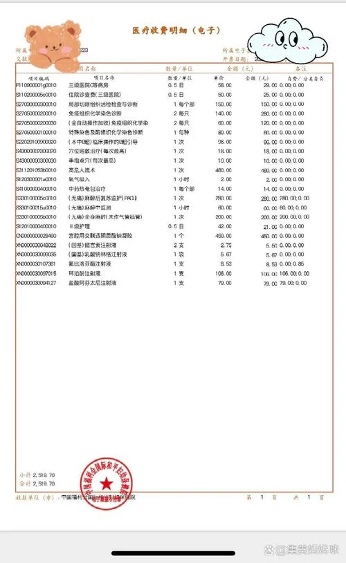 无痛流产多少钱_2