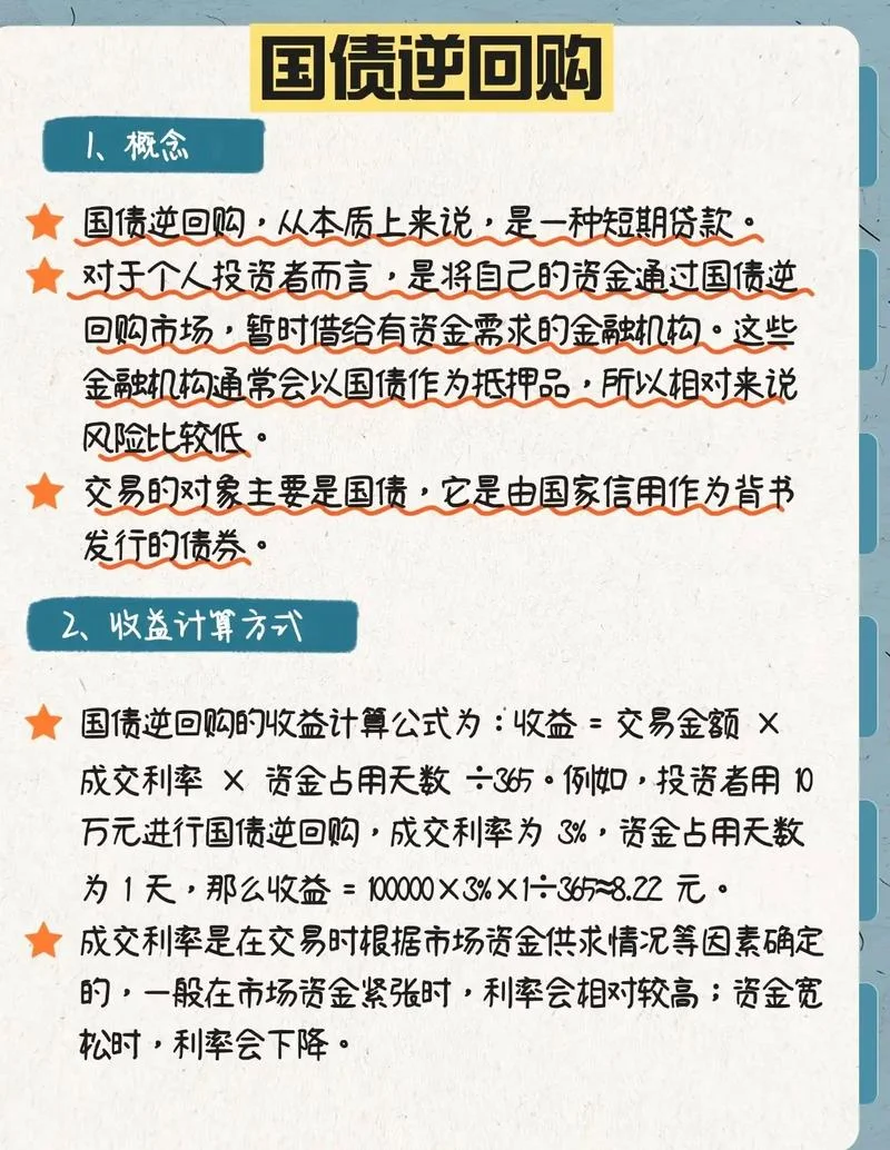 回购利率计算公式_1