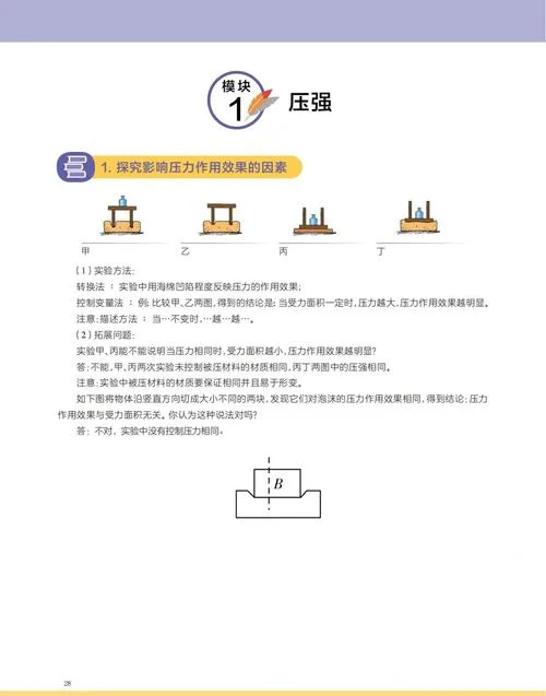 物理压强公式的理解_1