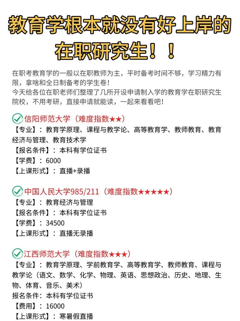 教育学考在职研报名要求-在职研报名要求