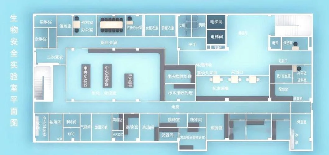化验室布局图要求_1