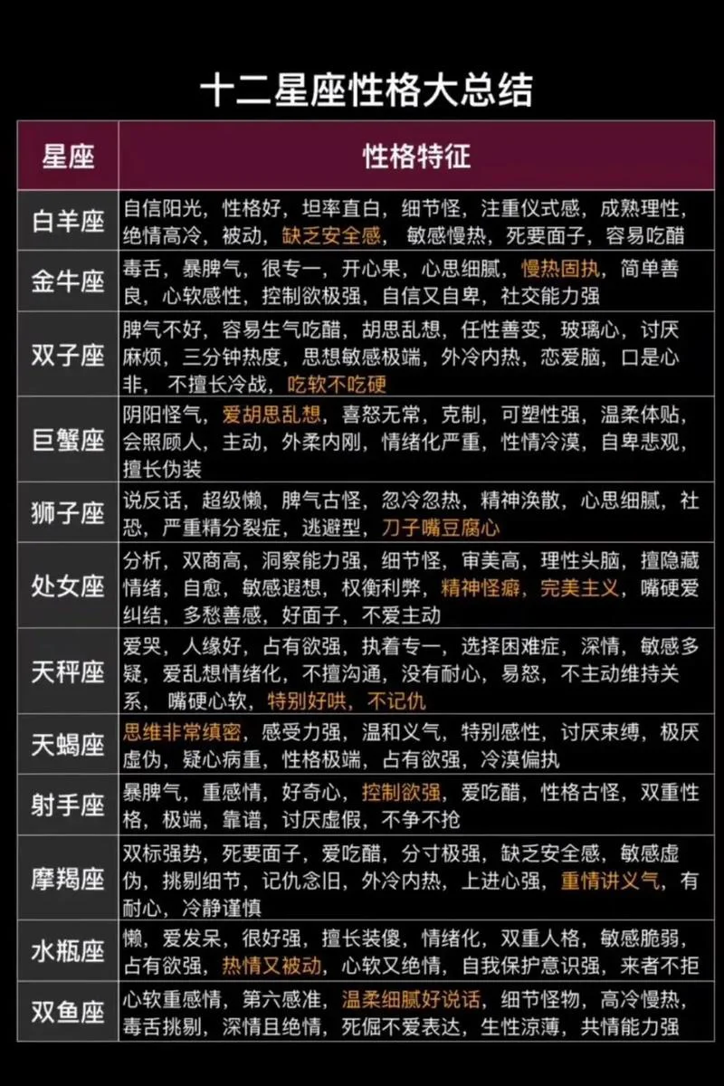 星座运势查询 星座屋-查询星座运势