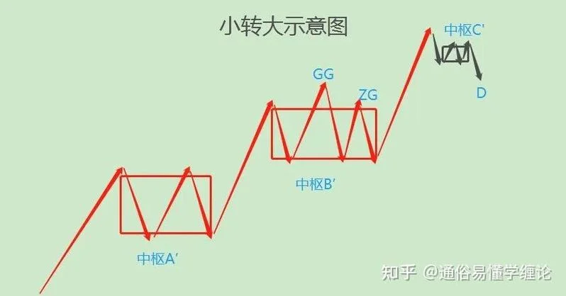 区间套定理怎么理解_1