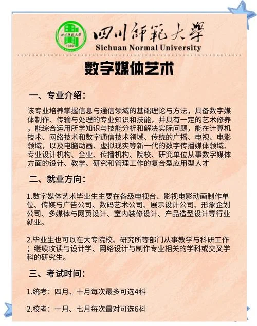 艺术类培训公司简介_1
