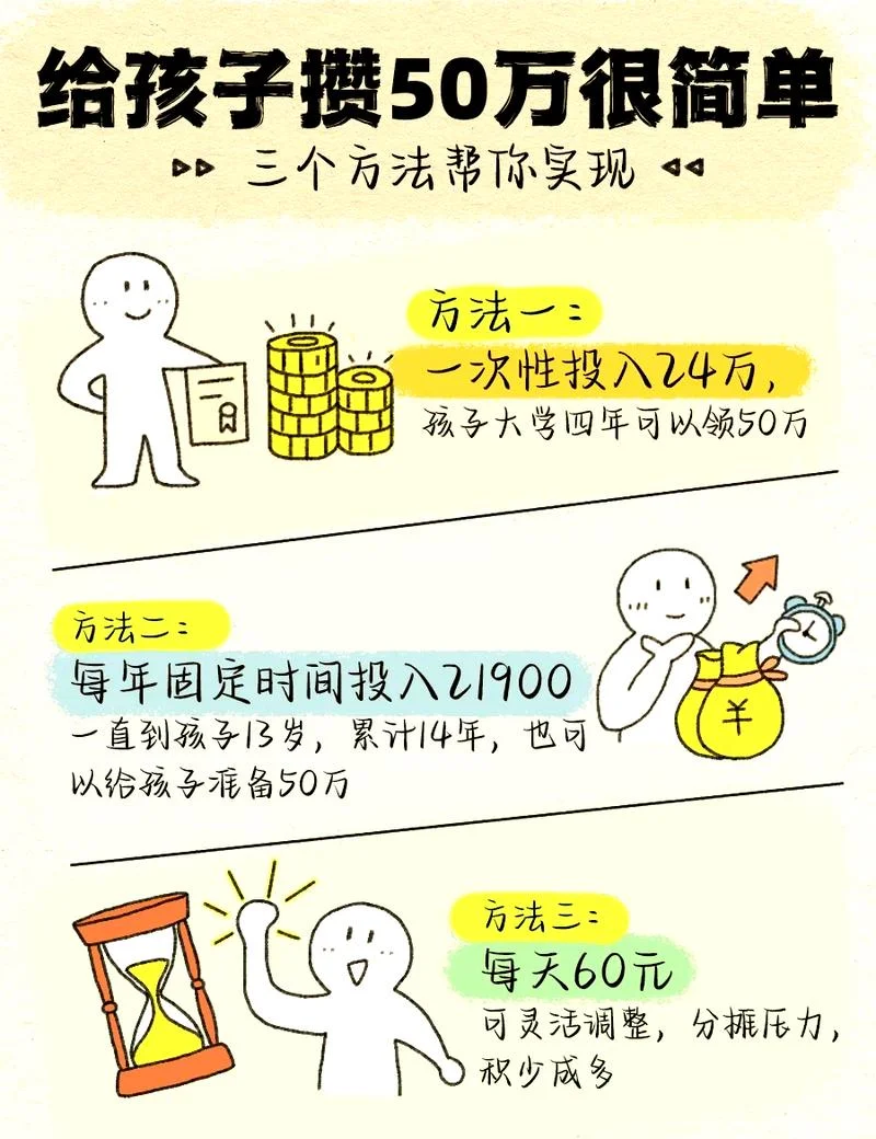 如何制定理财规划_1