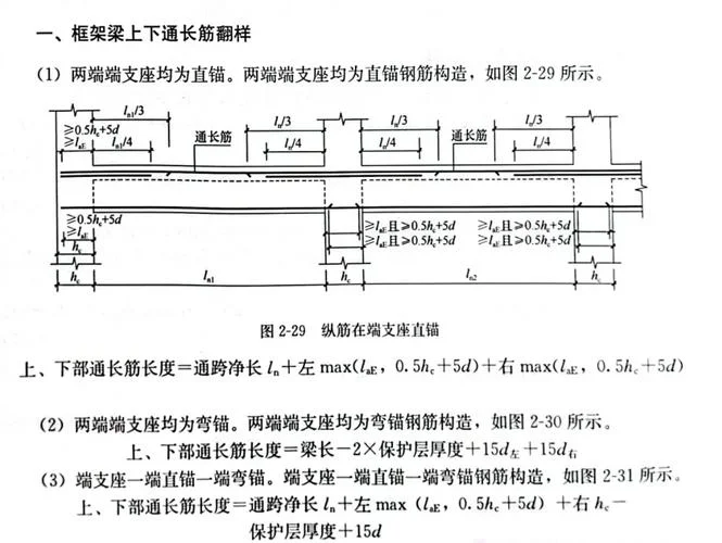 圈梁尺寸计算公式图解_1