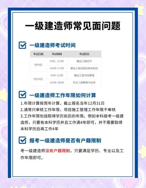 一建报名专科几年考完_1