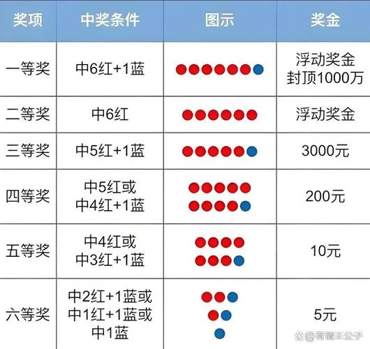 彩票公式赚钱犯法吗_2