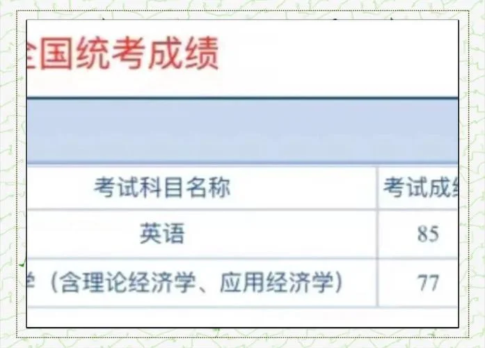 同等学学力报考的考生_2