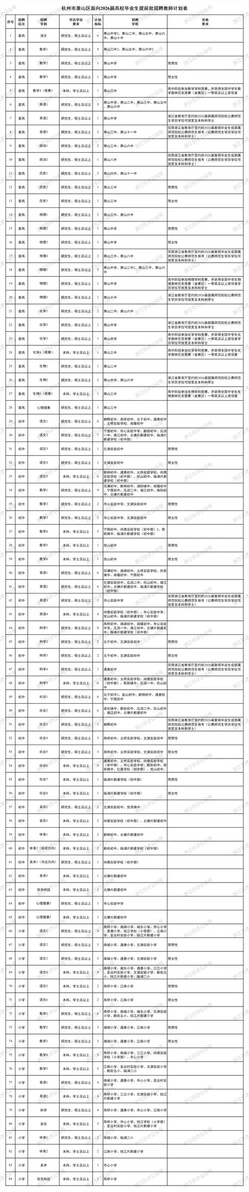 教师招聘报考2021_1