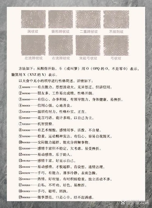 如何查指纹_2