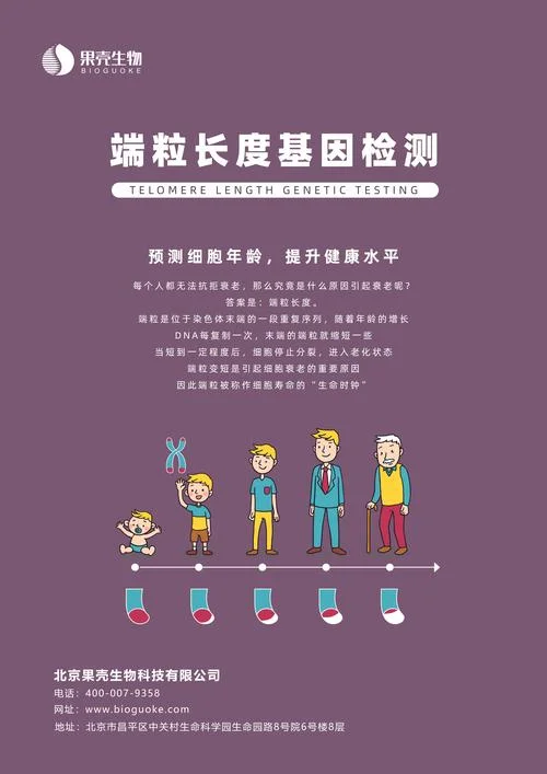 如何查基因序列_2