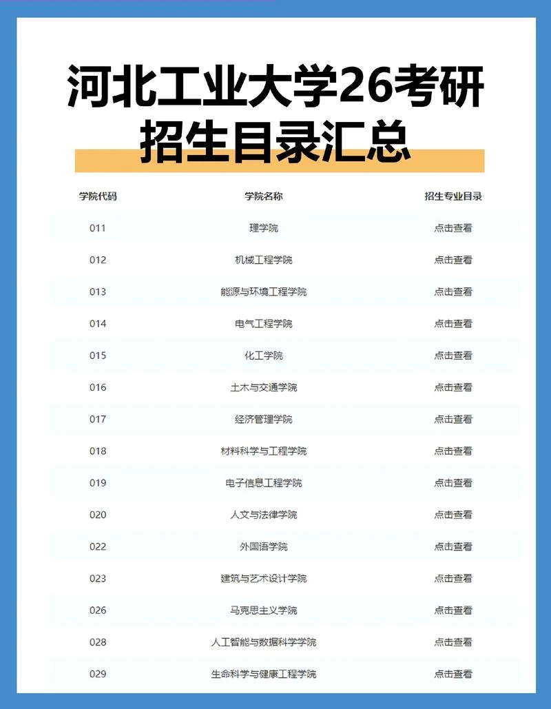 河北省考研机构_1