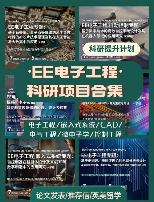 留学科研项目_1
