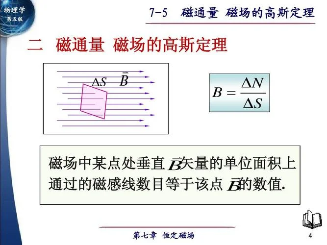 磁场的高斯定理理解_2