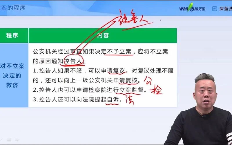 立案条件刑诉名词解释_2
