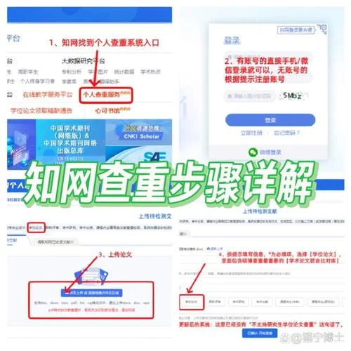 学信网如何免费查重论文_1