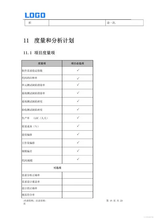 总体规划项目计划书_1