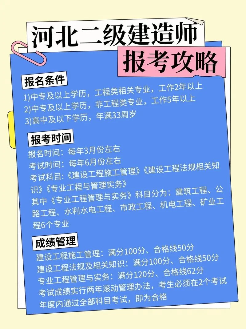考二建师有用吗_1