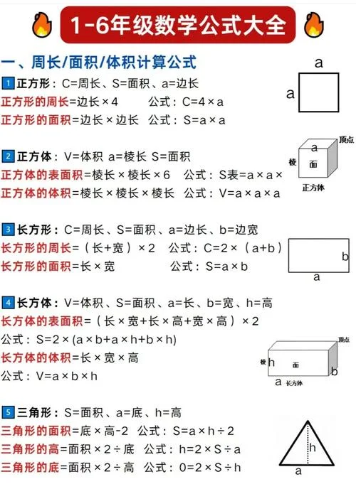 出版专业考试公式_1