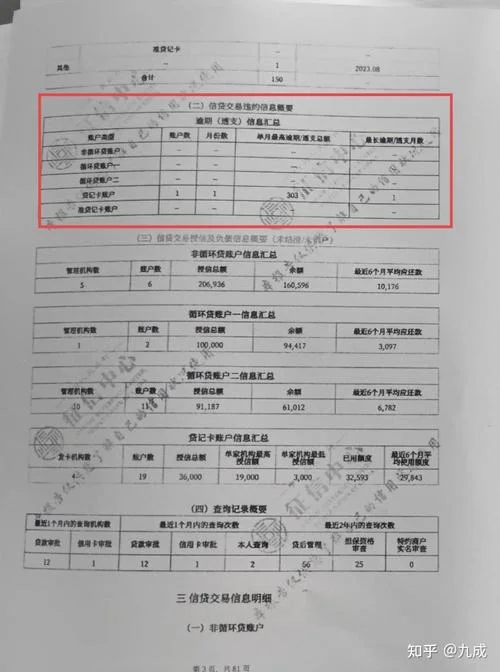 如何查员工的信用记录_1