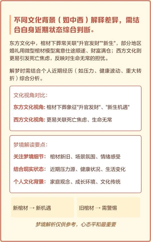 孕期晚上做梦梦见棺材_1