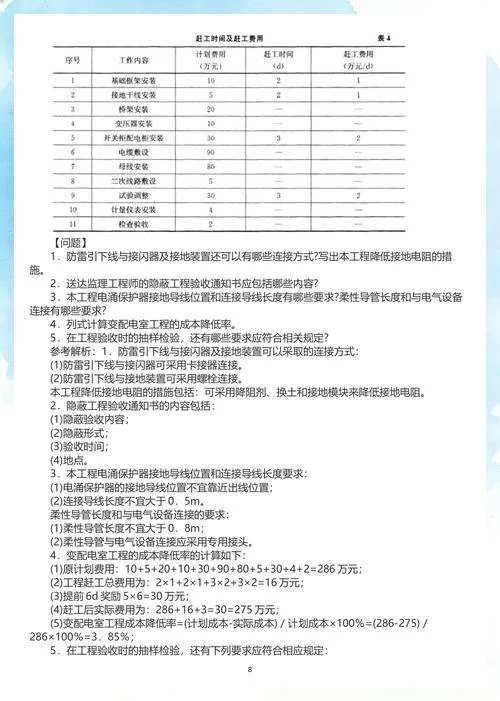 2018年重庆一建考试时间_2