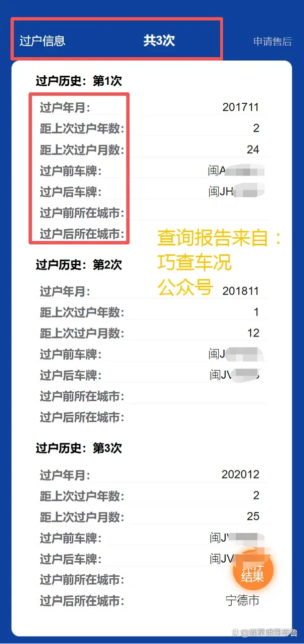 如何查汽车过户_2