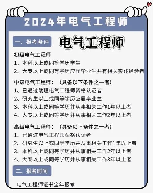 湖南中级工程师报名条件-湖南中级工程师报名条件