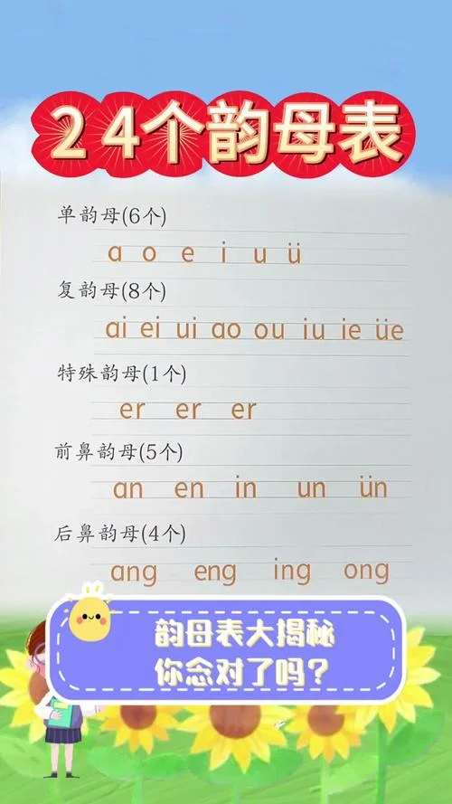韵母怎么读怎么写_1