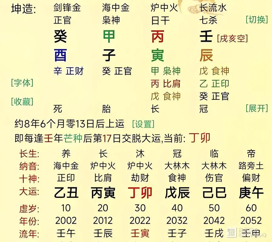 丙申日2019年运势_2