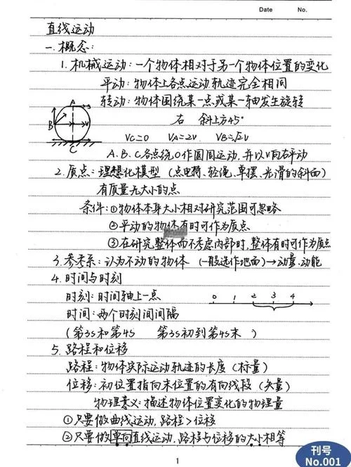 高中物理必修一公式解析_1