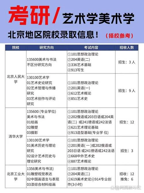 艺术生可以报什么大学_1