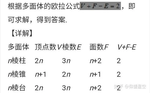 简单多面体的欧拉公式_1