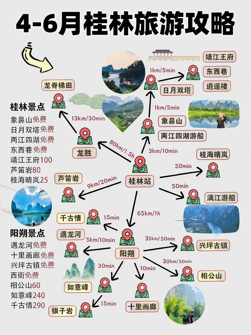 桂林旅游省钱攻略大全-桂林旅游省钱攻略