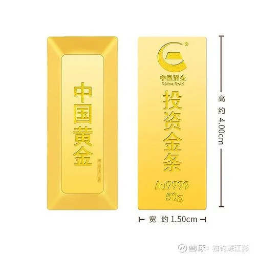 沪金交易一手多少钱_2