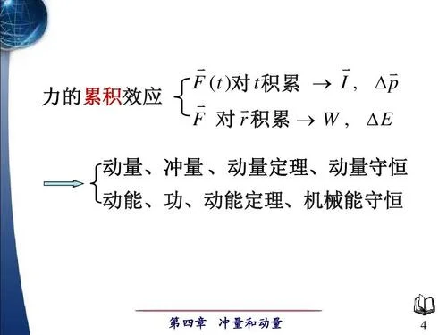 冲量定理和动量定理_2