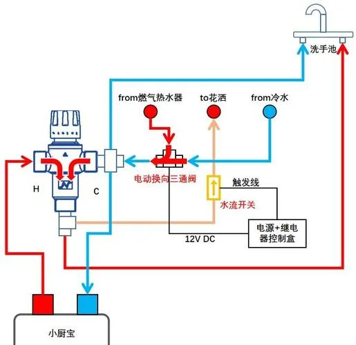 不锈钢液位开关原理_1