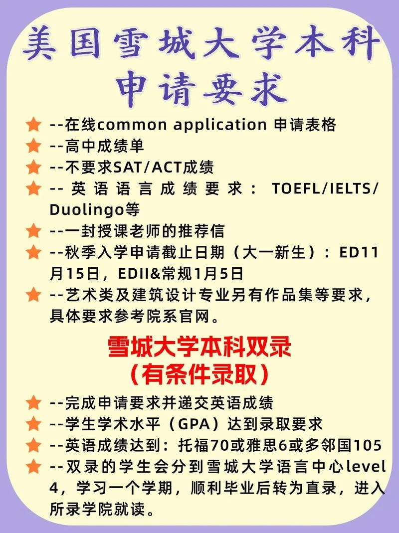 雪城大学要求-雪城大学要求