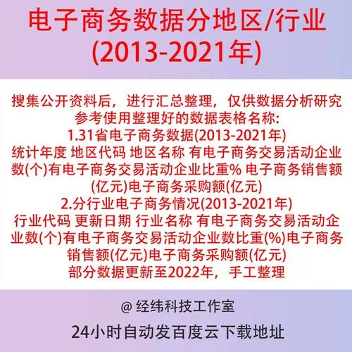 电商销售额计算公式_1