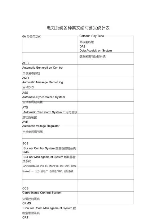 项目介绍英文翻译_2