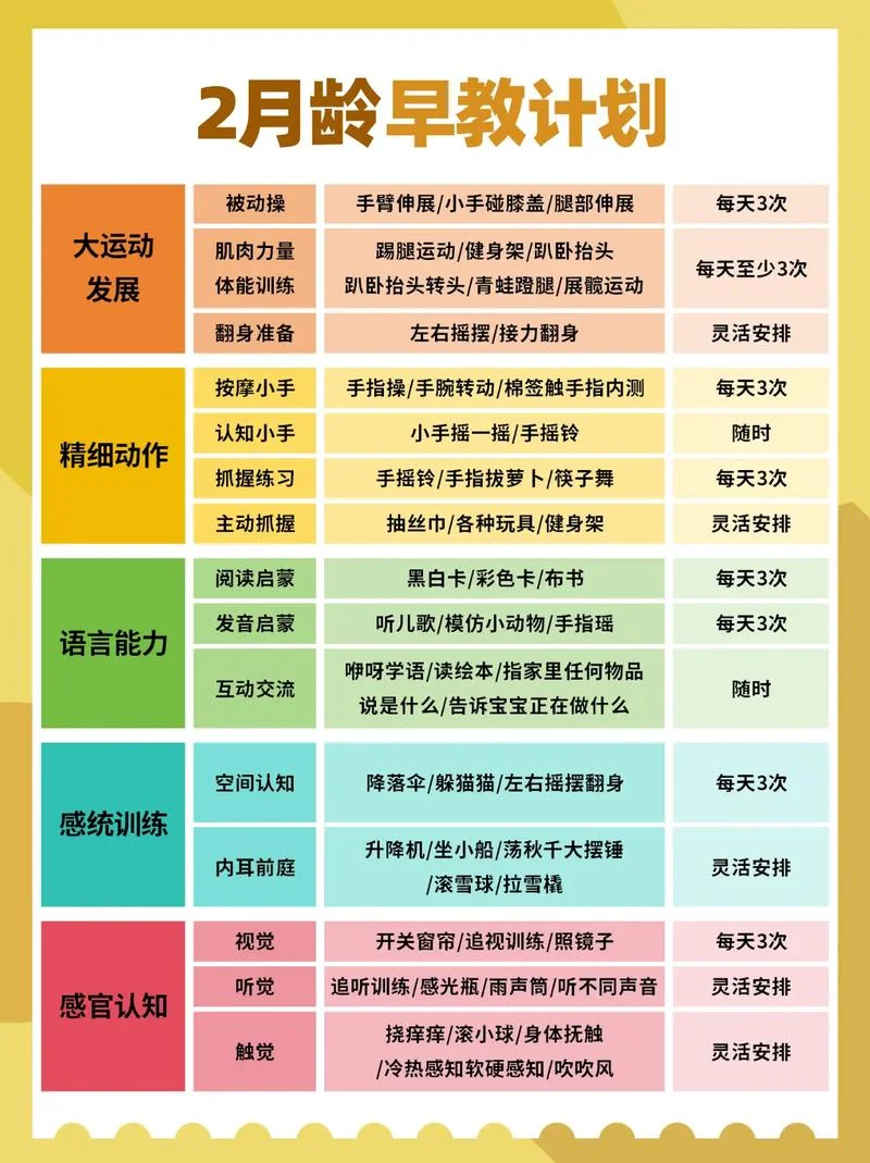 早教班加盟条件-早教班加盟条件