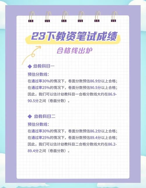二级结构成绩公布时间_1
